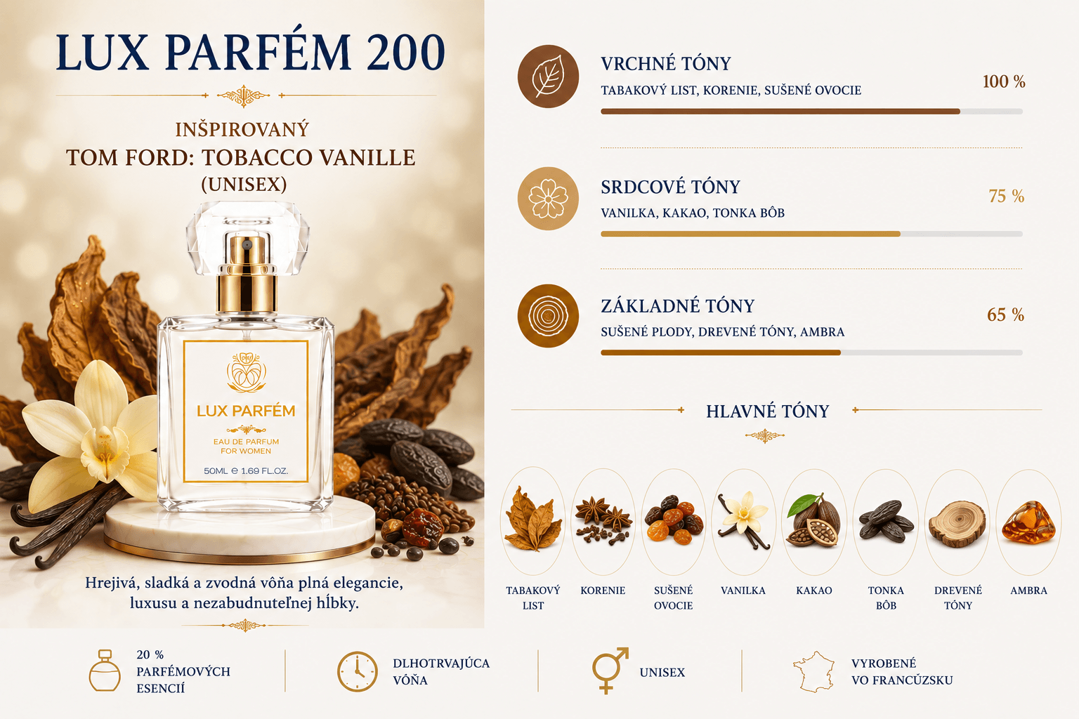Lux Parfém 200 – Inšpirovaný Tom Ford: Tobacco Vanille (Unisex)